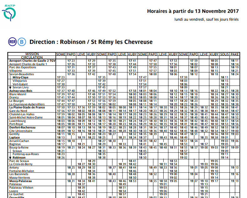 RER B timetable