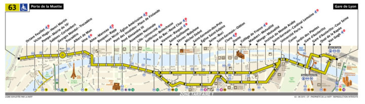 Paris Bus Line 63