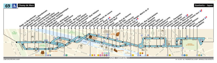 Paris Bus Line 69