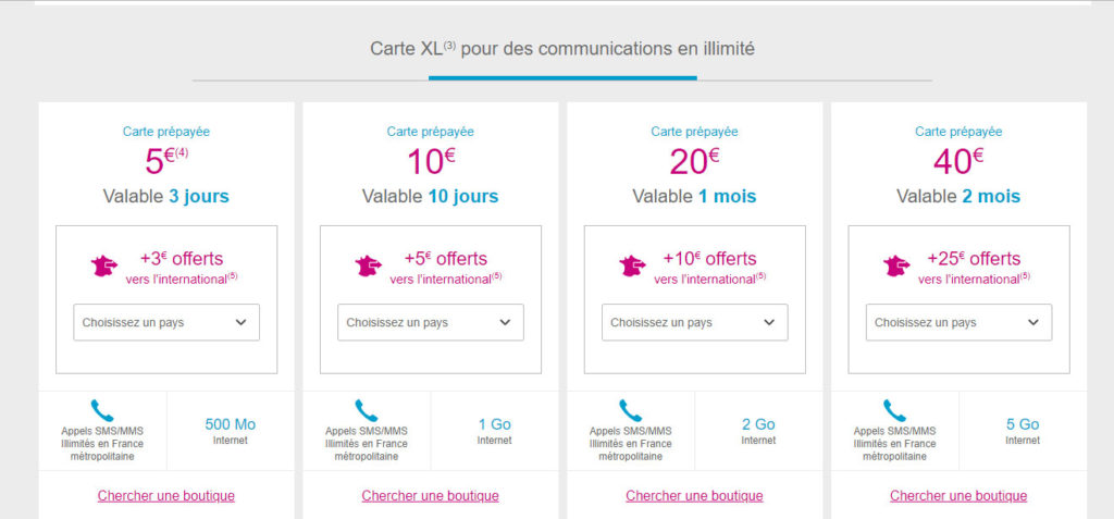 BouyguesTelecom  Top-up page.