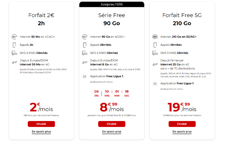 free mobile price