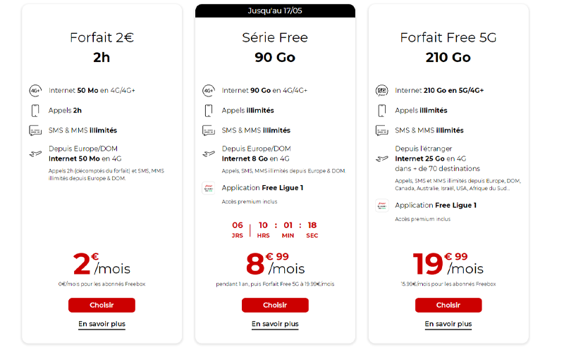 free unlimited sim card