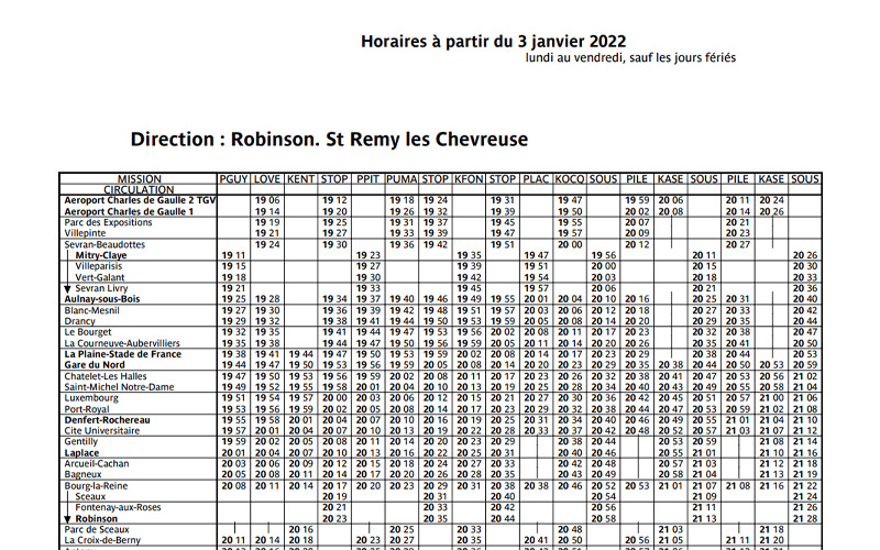 RER B timetable